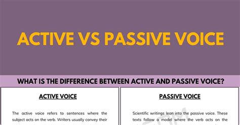 active  passive voice  difference  active  passive voice