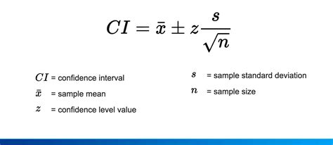 calculate confidence hot sex picture