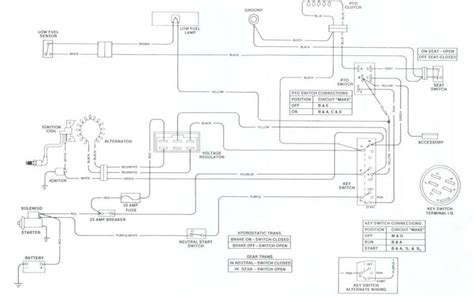 stx  pto switch wiring diagram