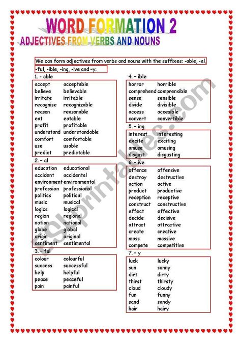 word formation 2 adjectives from verbs and nouns word formation nouns adjectives verb