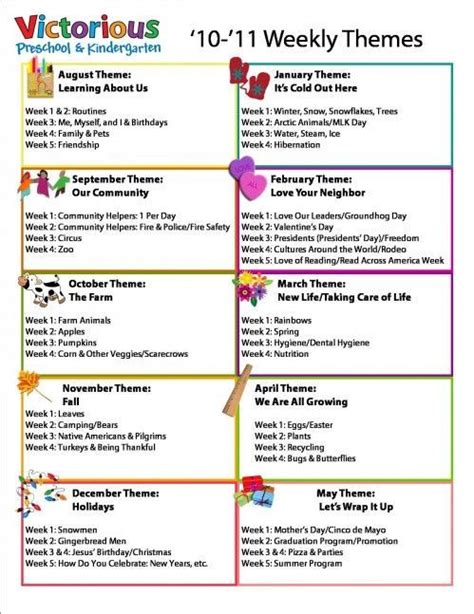 page   victory worship center preschool lesson plans