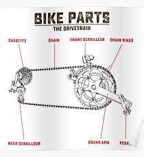 bike diagram parts   mountain bikes poster  printedkicks