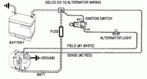 wire alternator binderplanetcom