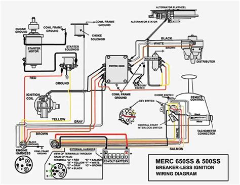 mercury  wire ignition switch wiring diagram wiring diagram landrisand