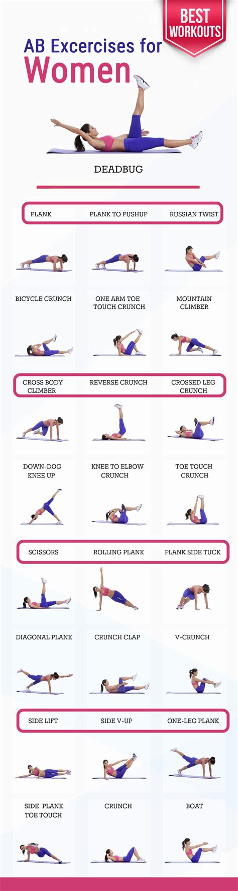 ab exercises best and most honest ways to build ab [infographics]