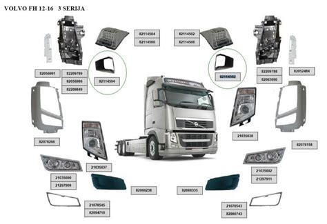 cabin body parts euro trucks spare parts llc uaeeuro trucks spare parts llc uae