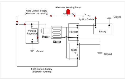 denso  wire alternator diagram wiring diagram