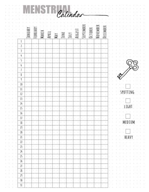 printable period tracker bullet journal customizable
