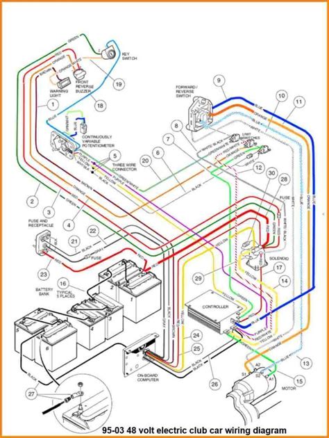 club car ignition switch wiring diagram   wiring diagram  volt battery wiring