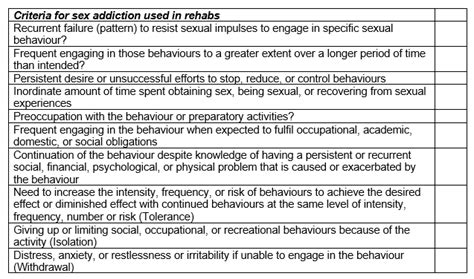 sex addiction treatment in rehabs best rehabs rehab