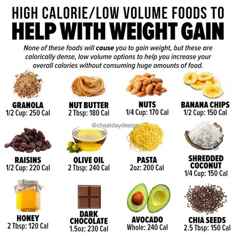 high calorie foods    gain weight cheat day design