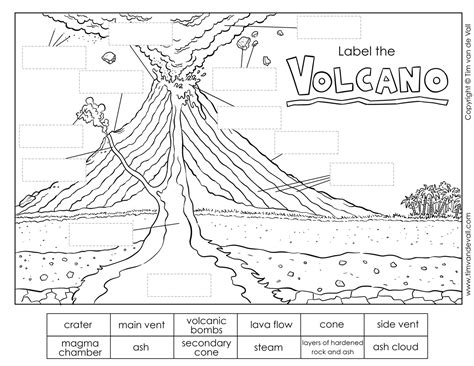 printable volcano diagram label  volcano worksheet  kids