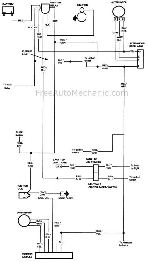 diagram  ford   ignition system wiring diagram mydiagramonline