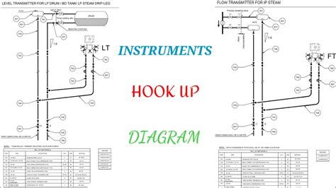 instruments hook  diagram youtube