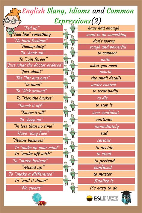 popular slang words idioms  expressions  english eslbuzz