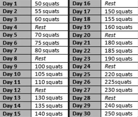 exercise of the month squat challenge reynolds group