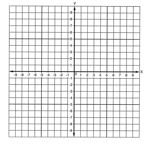 printable numbered graph paper templates print graph paper