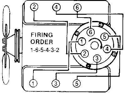 vortec firing order diagram wiring diagram