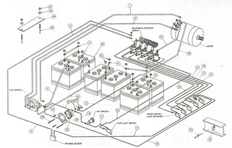 club car wiring diagram  volt hanenhuusholli