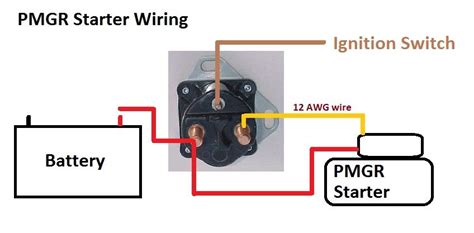 ford   starter solenoid wiring diagram     picture schematic ford