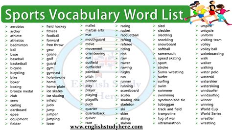 sports vocabulary word list english study