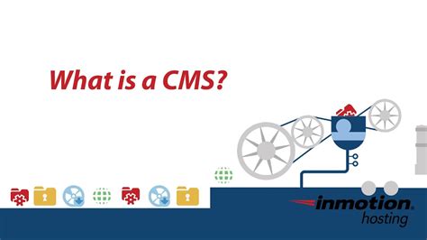 content management system cms youtube