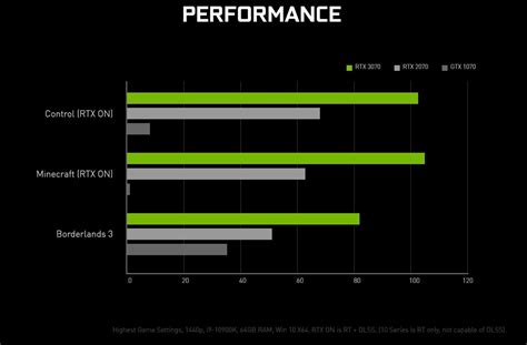 nvidias  geforce rtx    october  release date update delayed pcworld