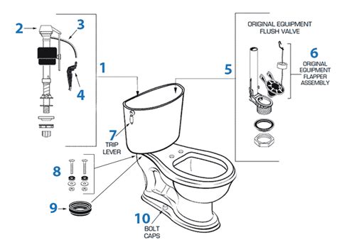 american standard toilet parts diagram hanenhuusholli