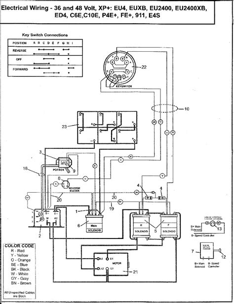volt ezgo wiring   wiring diagram