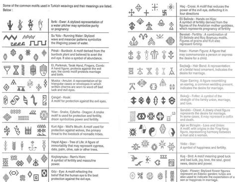 symbols   meanings rcoolguides