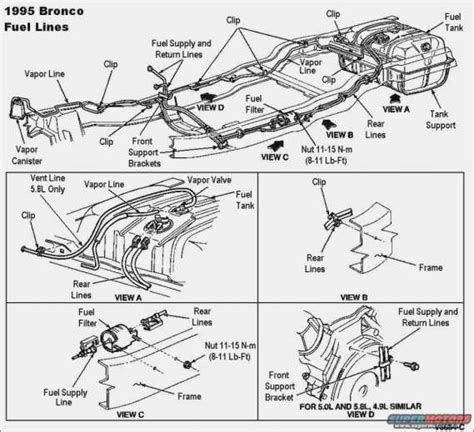 ford  fuel lines