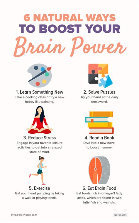 6 Natural Ways To Boost Your Brain Power Paleohacks Blog