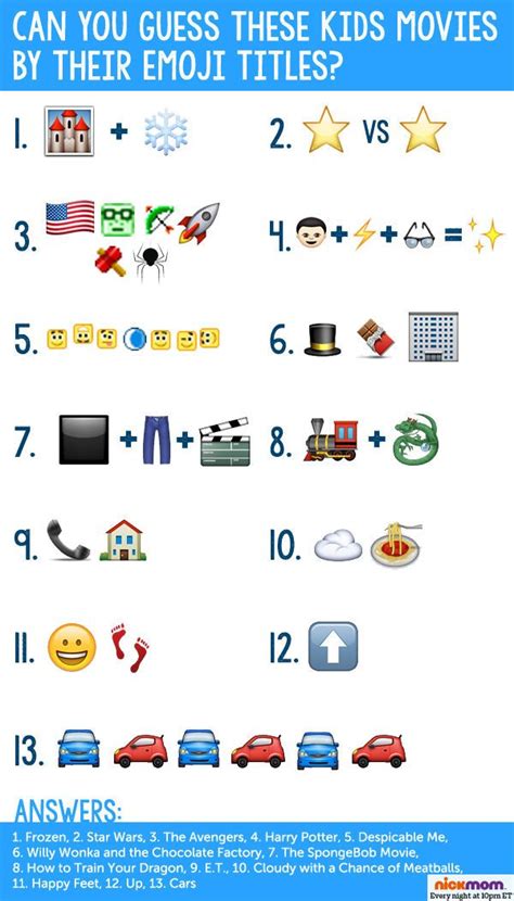 disney movie emoji quiz answers