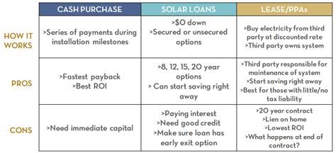 screenshot    finance guide page mockup copy