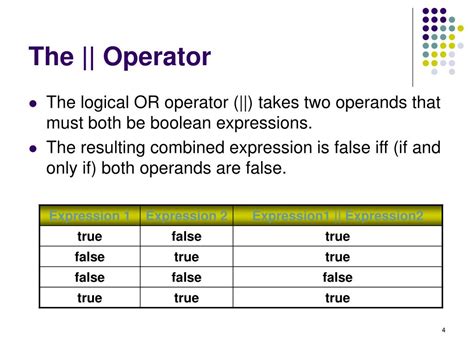 logical operators powerpoint    id