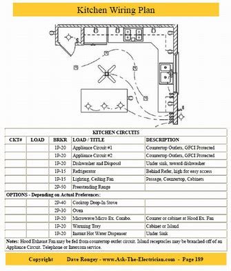 electrical wiring kitchen code home wiring diagram