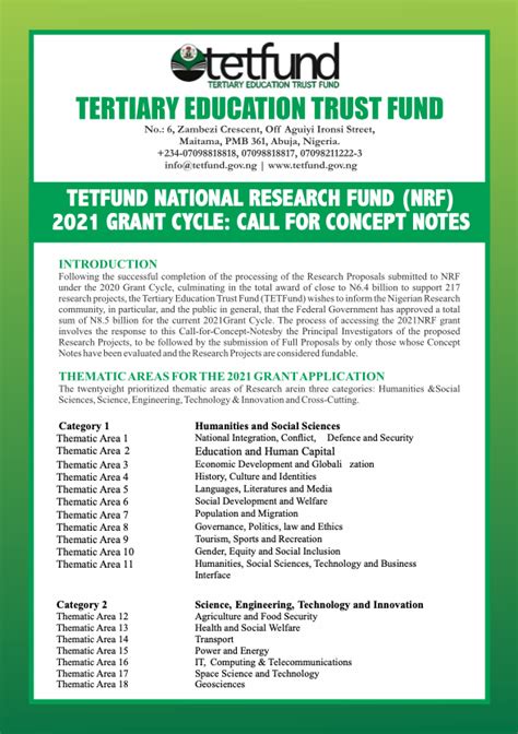 tetfund national research fund nrf  grant cycle call  concept