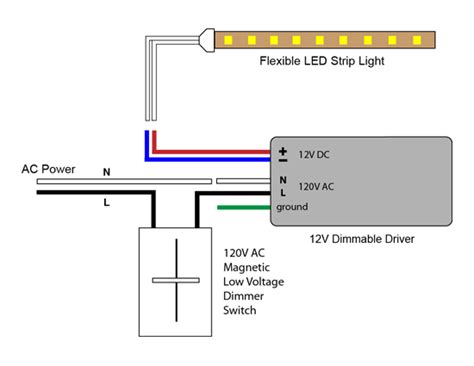 led dimmable driver wiring diagram wiring diagram pictures