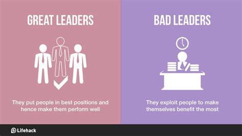 big differences  great leaders  bad leaders great leaders leader bad leadership