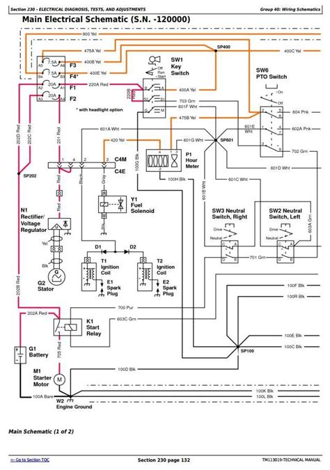 john deere  wiring diagram  yarnity
