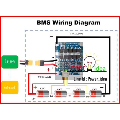 bms wiring diagram organicic