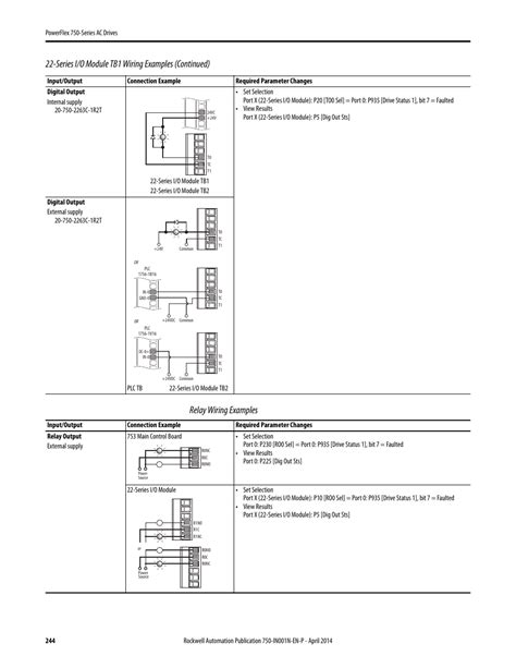 powerflex  wiring diagrams uodcawb