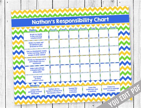 printable chore charts  tweens printable templates