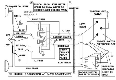 western snow plows wiring diagram general wiring diagram