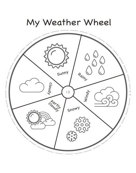 printable preschool weather wheel weather activities preschool