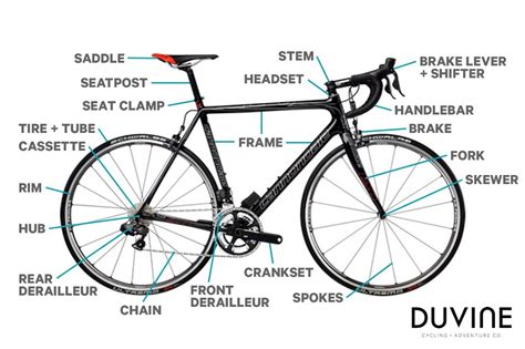 cyclingking Full carbon cycling road handlebar bent bar