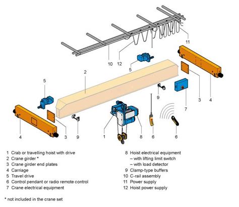 ton electric single beam crane  european electric hoist