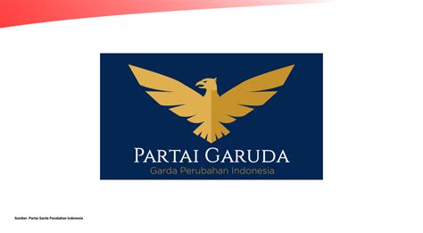 profil partai gerakan perubahan indonesia garuda dataindonesiaid