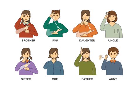 sign language family collection  vector art  vecteezy