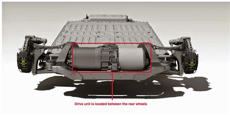 tesla model  drive unit   infinite mile warranty electric vehicle news